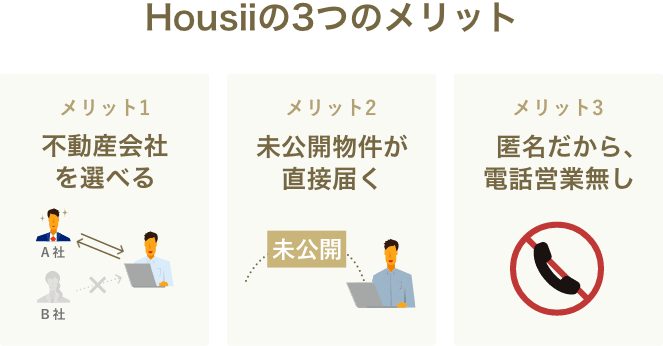 独身女性がマンションを購入するのに必要な年収や適正価格を解説 イエウール 家を売る