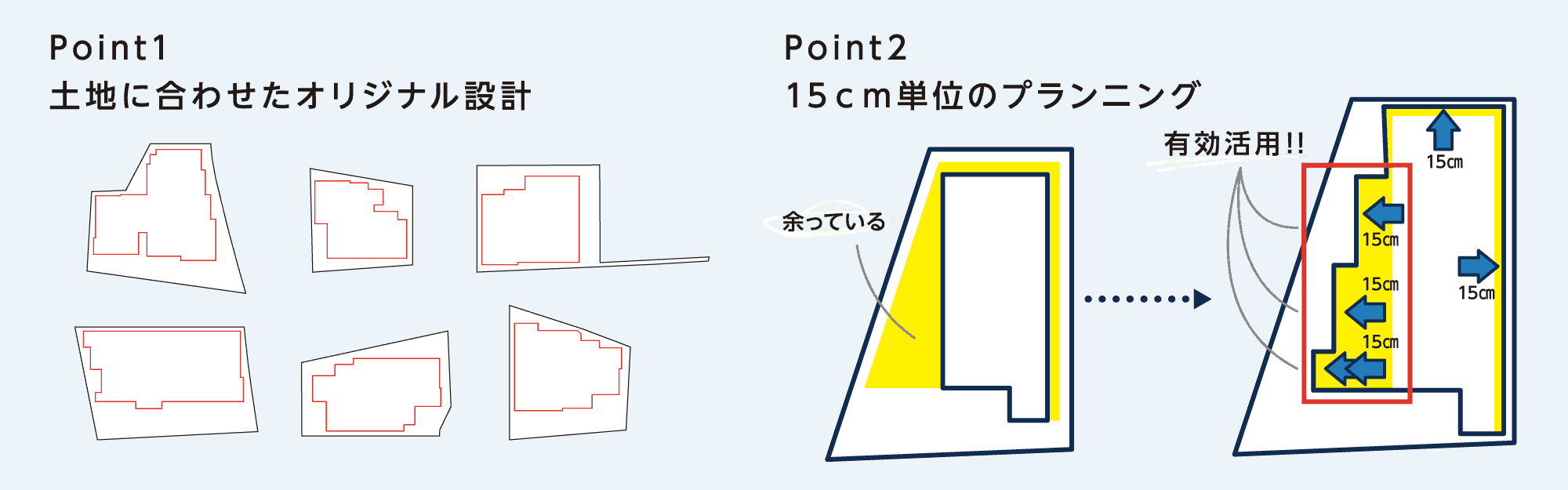 イエウール土地活用_0